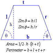 Trapezoid